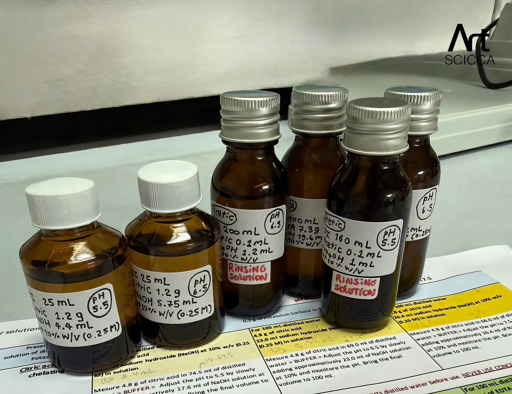 การทำความสะอาดผิวหน้าภาพเขียน: การเตรียมสารละลายที่ใช้สำหรับทำความสะอาด